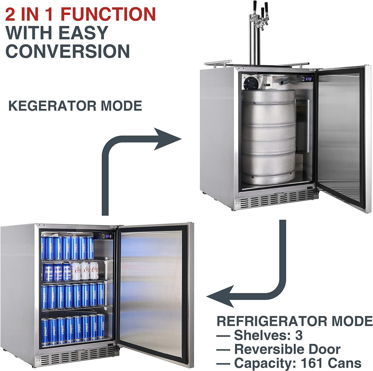 HCK 6.04 Cubic Ft. Indoor/Outdoor Stainless Steel Refridgerator/Kegerator