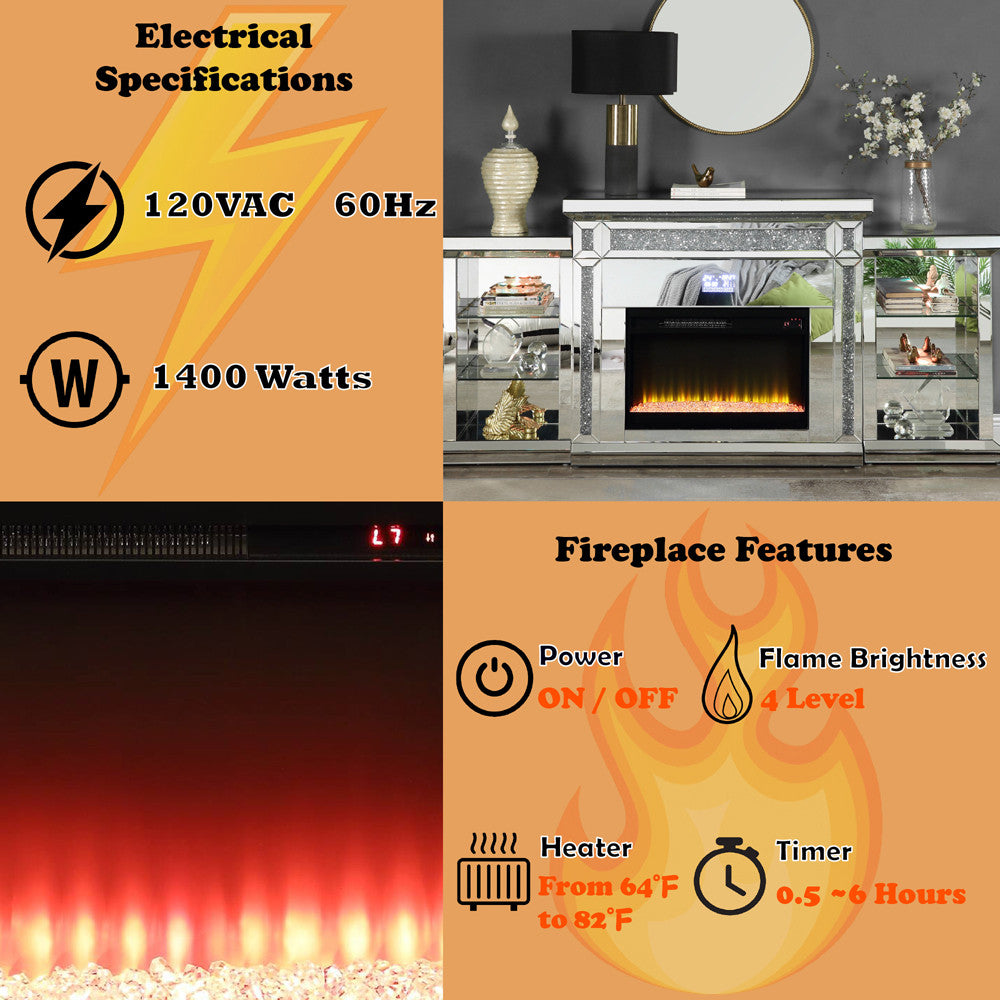 ACME AC00518 Noralie Fireplace with Firecore with Bluetooth  19