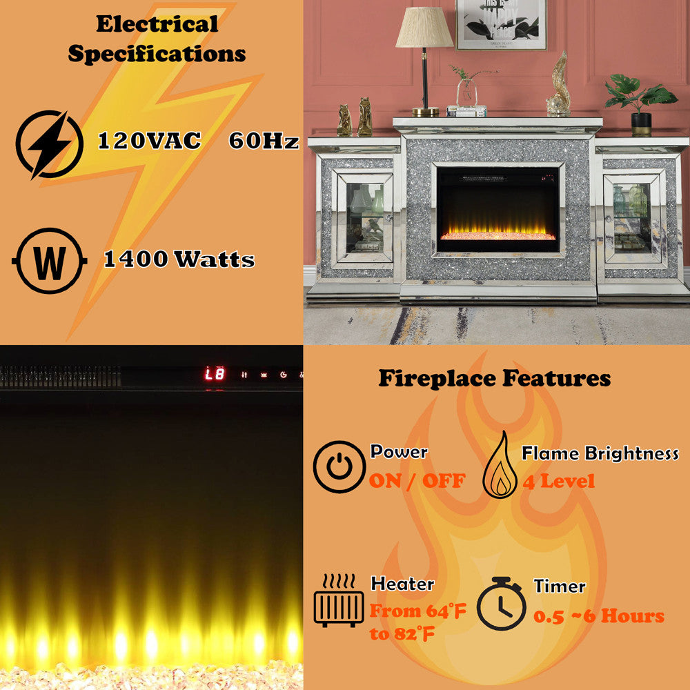 ACME AC00522 Noralie Fireplace with Firecore with Led  10