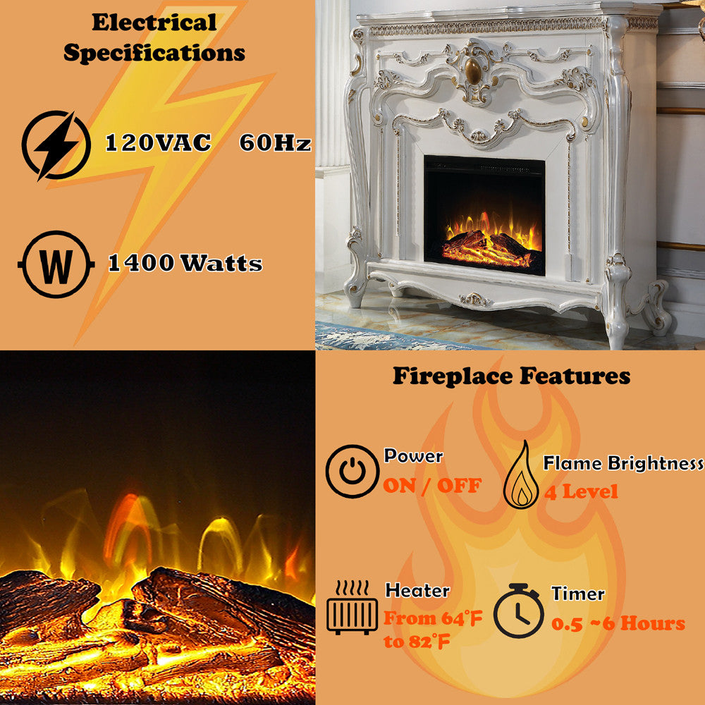ACME AC01345 Picardy Antique Pearl Fireplace  7