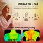 SteamSpa Maldives 2-Person Low EMF Carbon FAR Infrared Hemlock Wooden Indoor Home Sauna Room with LED Touch Control Panel