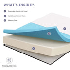MOD-6079-WHI Aveline 10" California King Mattress by Modway