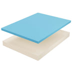 MOD-5487-WHI Aveline 10" Twin Mattress by Modway