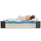 MOD-6602-WHI Aveline 14" Memory Foam Twin Mattress by Modway