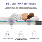 MOD-5346-WHI Aveline 6" Queen Mattress by Modway