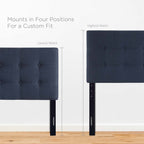 MOD-5170 Emily Upholstered Fabric Queen Headboard by Modway
