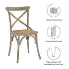 EEI-3481 Gear Dining Side Chair Set of 2 by Modway