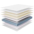 MOD-5770-WHI Jenna 10" Innerspring and Foam Queen Mattress by Modway