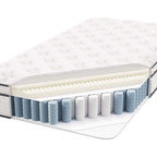 MOD-6363-WHI Jenna 10" Innerspring and Foam Twin XL Mattress by Modway