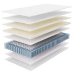 MOD-6363-WHI Jenna 10" Innerspring and Foam Twin XL Mattress by Modway