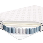 MOD-7088-WHI Jenna 12" Innerspring and Foam Full Mattress by Modway