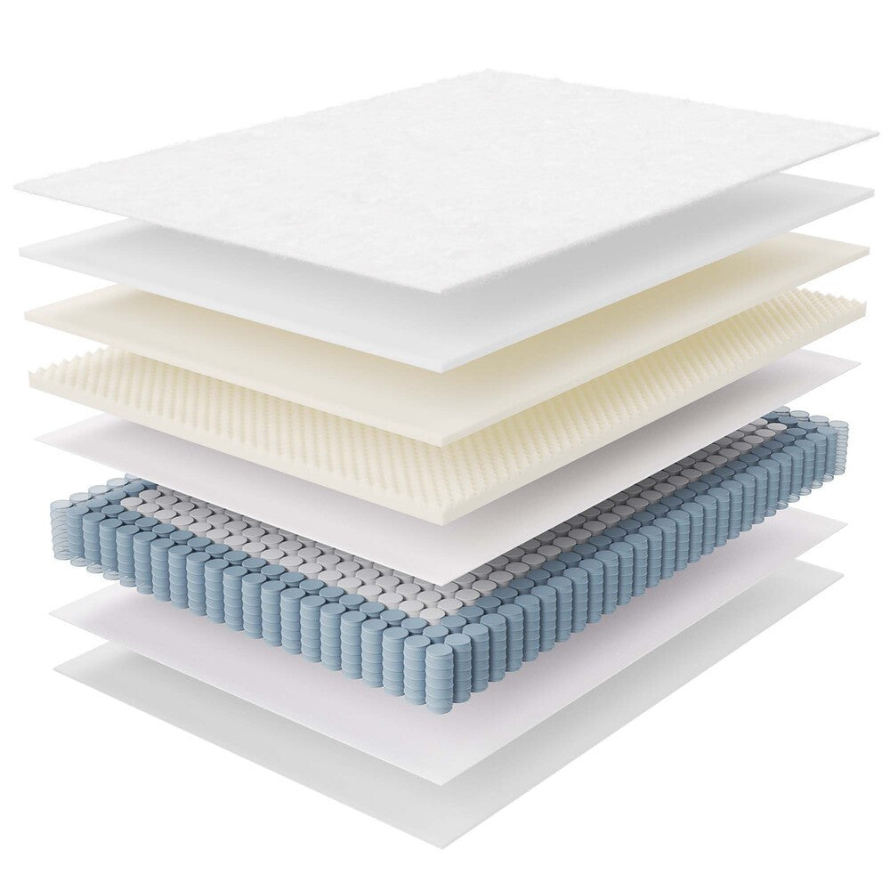 MOD-7088-WHI Jenna 12" Innerspring and Foam Full Mattress by Modway