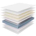 MOD-7088-WHI Jenna 12" Innerspring and Foam Full Mattress by Modway