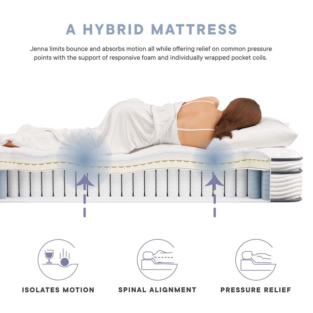 MOD-7089-WHI Jenna 12" Innerspring and Foam Queen Mattress by Modway