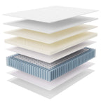 MOD-6083-WHI Jenna 14" Innerspring and Foam Full Mattress by Modway