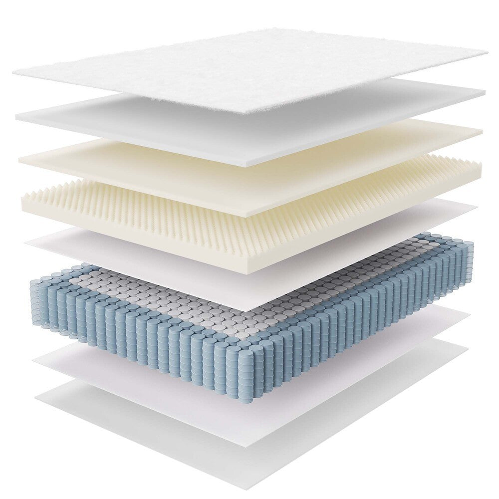 MOD-6083-WHI Jenna 14" Innerspring and Foam Full Mattress by Modway