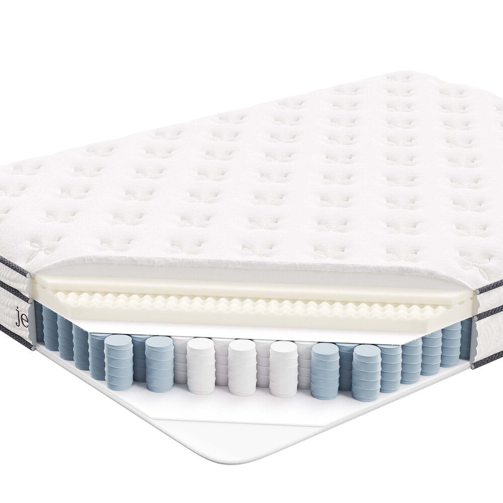 MOD-7094-WHI Jenna 6" Innerspring and Foam Full Mattress by Modway