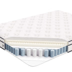 MOD-7094-WHI Jenna 6" Innerspring and Foam Full Mattress by Modway