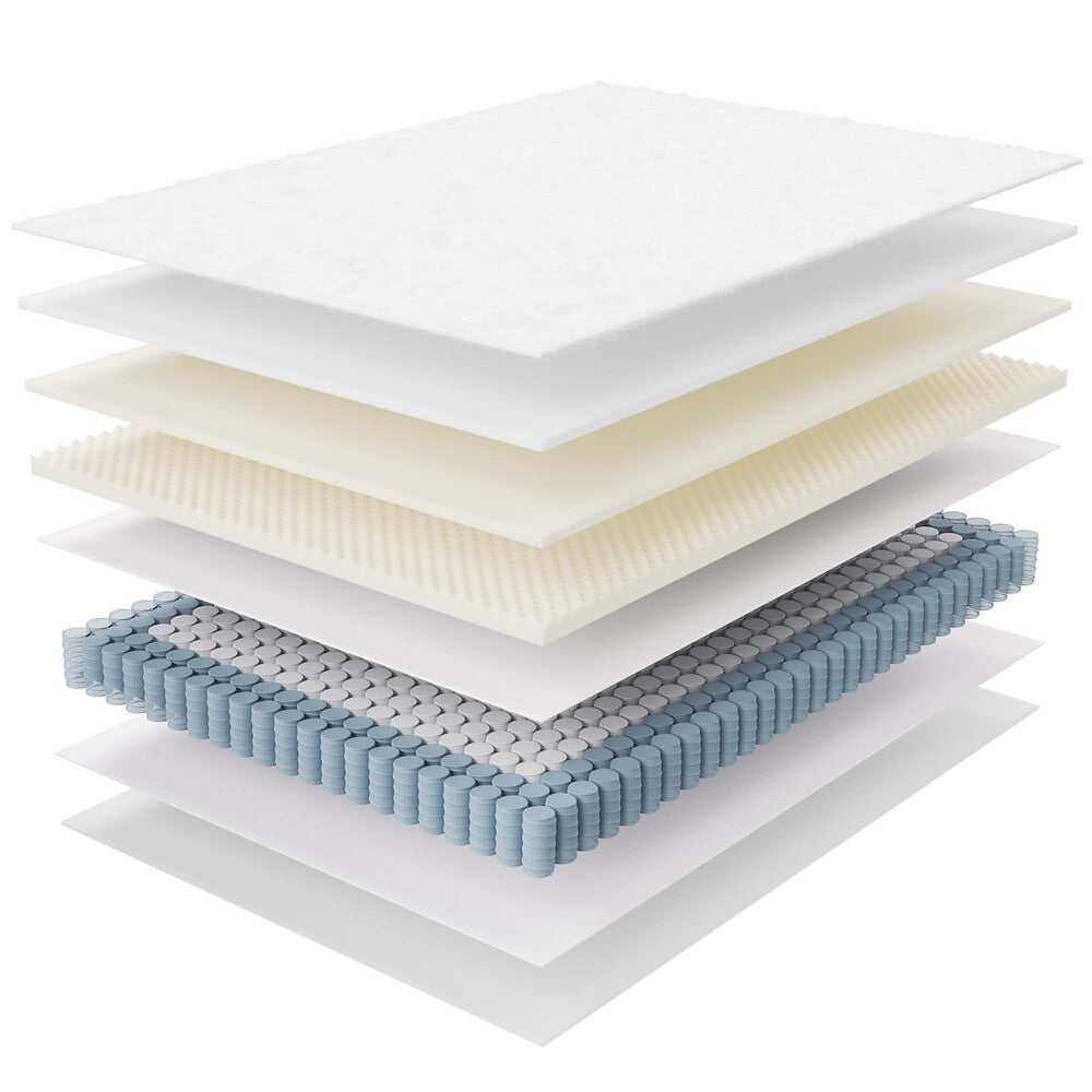 MOD-7094-WHI Jenna 6" Innerspring and Foam Full Mattress by Modway