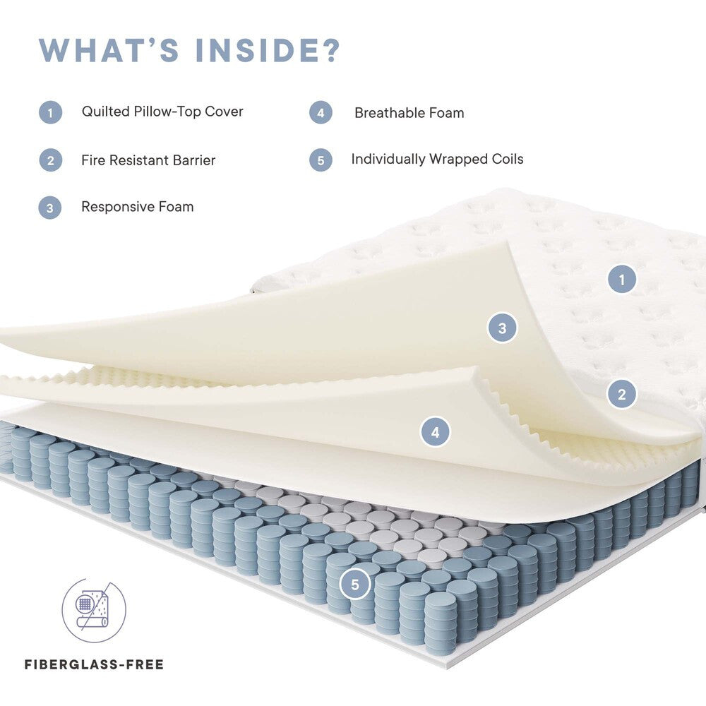 MOD-7094-WHI Jenna 6" Innerspring and Foam Full Mattress by Modway