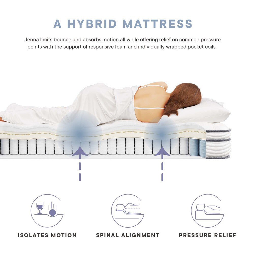 MOD-7092-WHI Jenna 6" Innerspring and Foam Narrow Twin Mattress by Modway