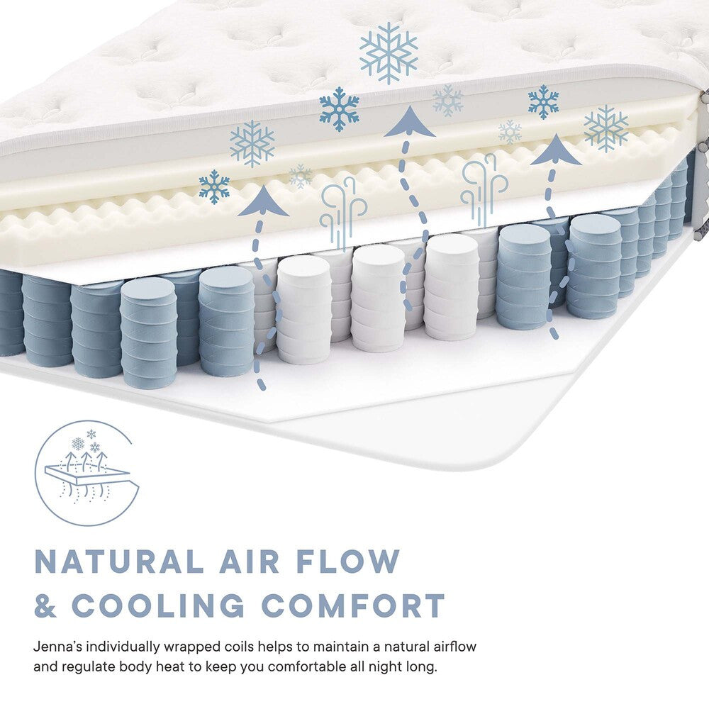 MOD-7092-WHI Jenna 6" Innerspring and Foam Narrow Twin Mattress by Modway