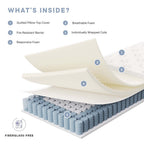 MOD-7092-WHI Jenna 6" Innerspring and Foam Narrow Twin Mattress by Modway
