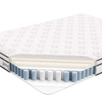 MOD-7095-WHI Jenna 6" Innerspring and Foam Queen Mattress by Modway