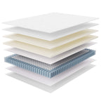 MOD-7095-WHI Jenna 6" Innerspring and Foam Queen Mattress by Modway