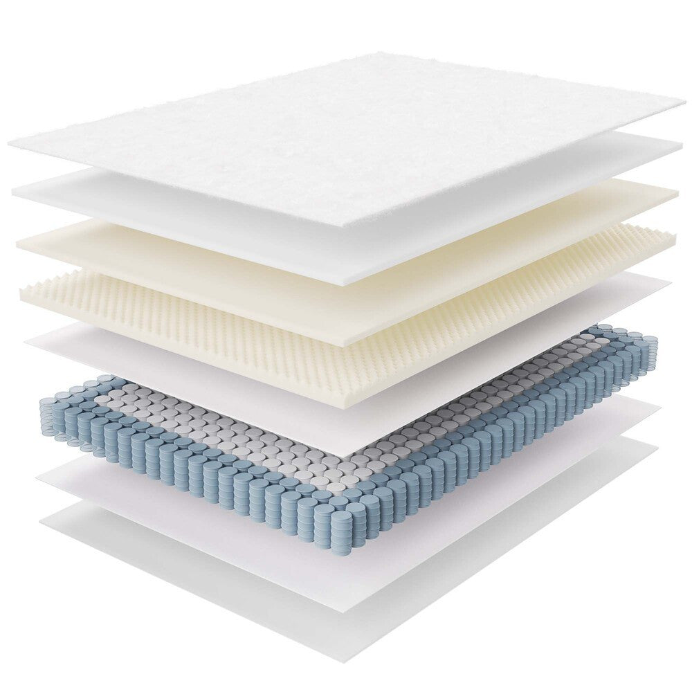 MOD-6134-WHI Jenna 8" Innerspring and Foam Full Mattress by Modway