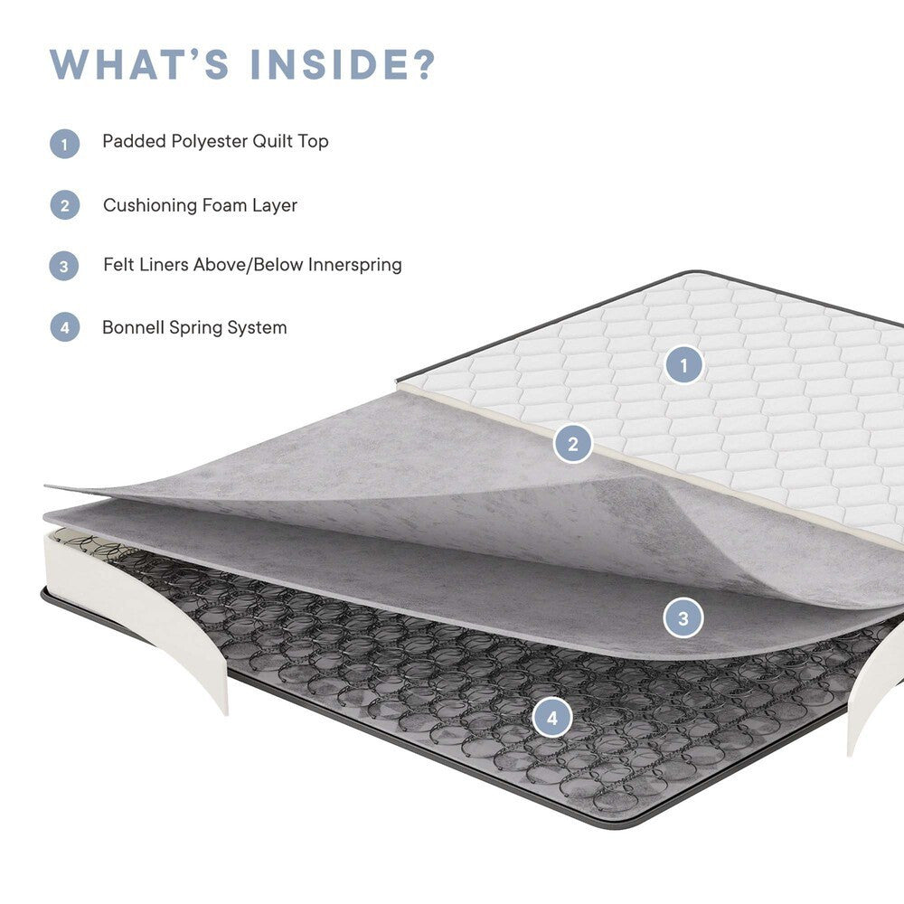 MOD-5773-WHI Kate 6" Full Mattress by Modway