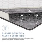 MOD-5773-WHI Kate 6" Full Mattress by Modway