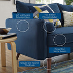Modway Revive Upholstered Fabric Sofa and Loveseat Set by Modway-EEI-4047