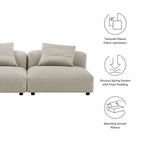 EEI-7037 Solace 2-Piece Modular Upholstered Fabric Sofa by Modway