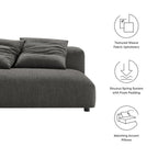 EEI-6891 Solace Modular Upholstered Fabric Armless Loveseat by Modway