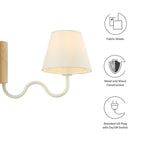 EEI-6881 Sunlit Squiggle Arm Wall Sconce by Modway
