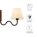 EEI-6881 Sunlit Squiggle Arm Wall Sconce by Modway