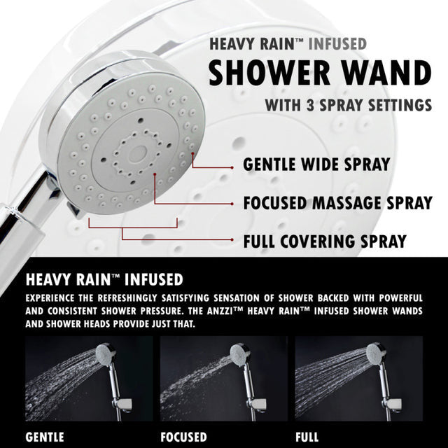 ANZZI Rite 60.75" 28-Jetted Full Body Shower Panel with Heavy Rain Shower And Spray Wand In Mahogany Style Deco-Glass - SP-AZ016