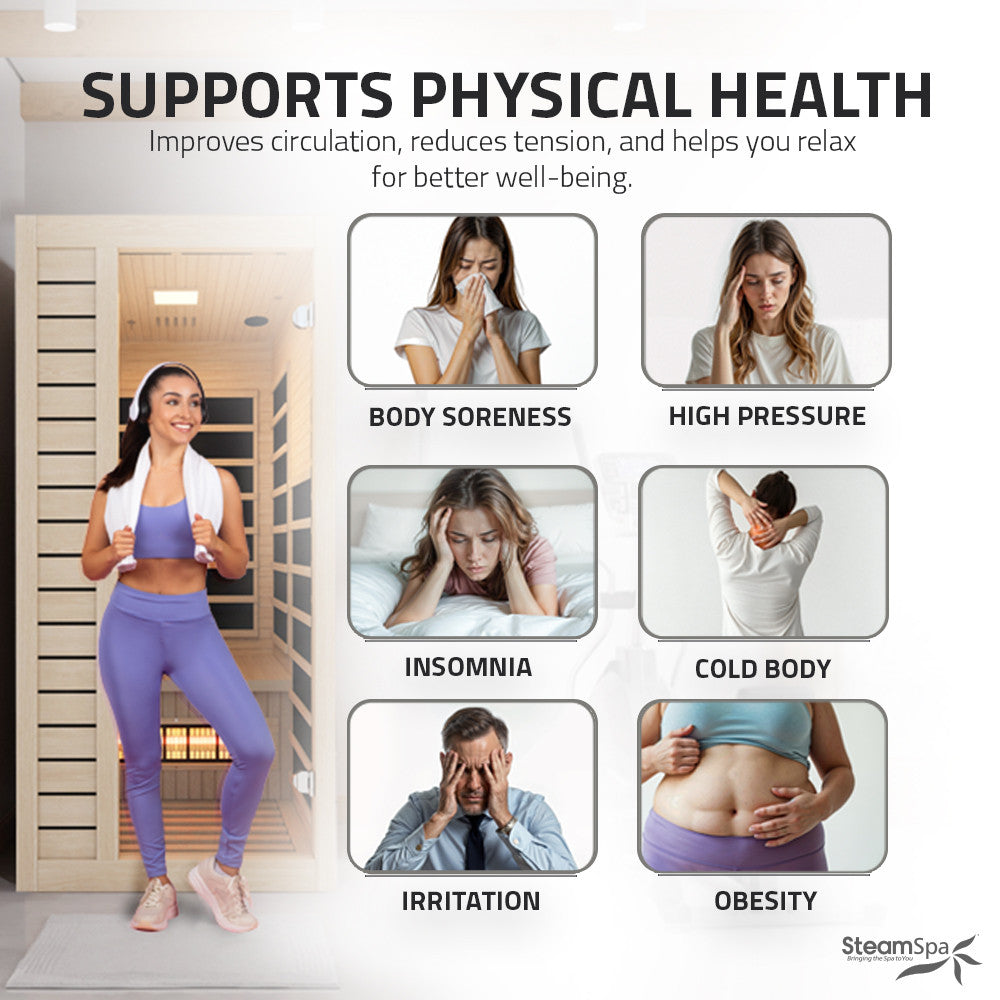 SteamSpa Lucia 1-Person Carbon FAR Infrared Hemlock Wooden Indoor Home Sauna Room with LED Touch Control Panel