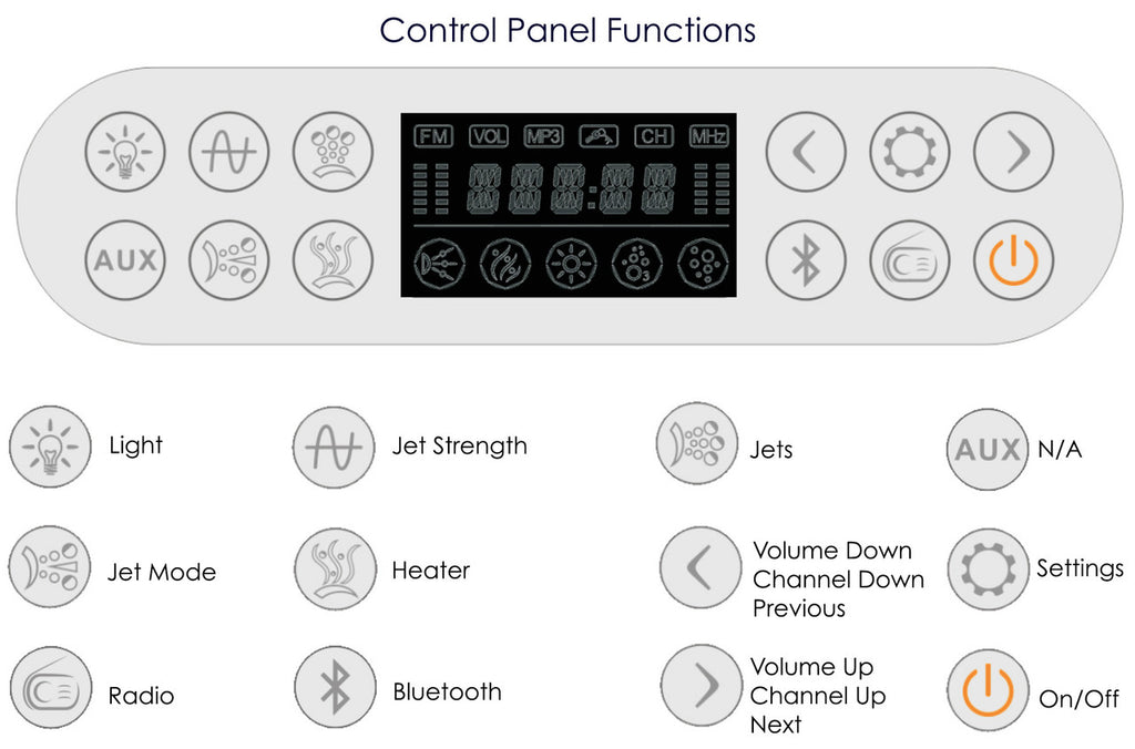 EAGO AM197ETL 5 ft Clear Rounded Corner Acrylic Whirlpool Bathtub for Two